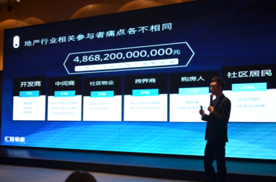 汇联金融汇联易家“地产+金融+互联网”新模式落地青岛——房地产营销策划的创新探索