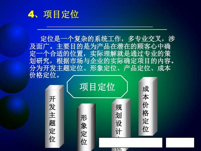 房地产营销策划项目运营销售推广培训讲义ppt模板